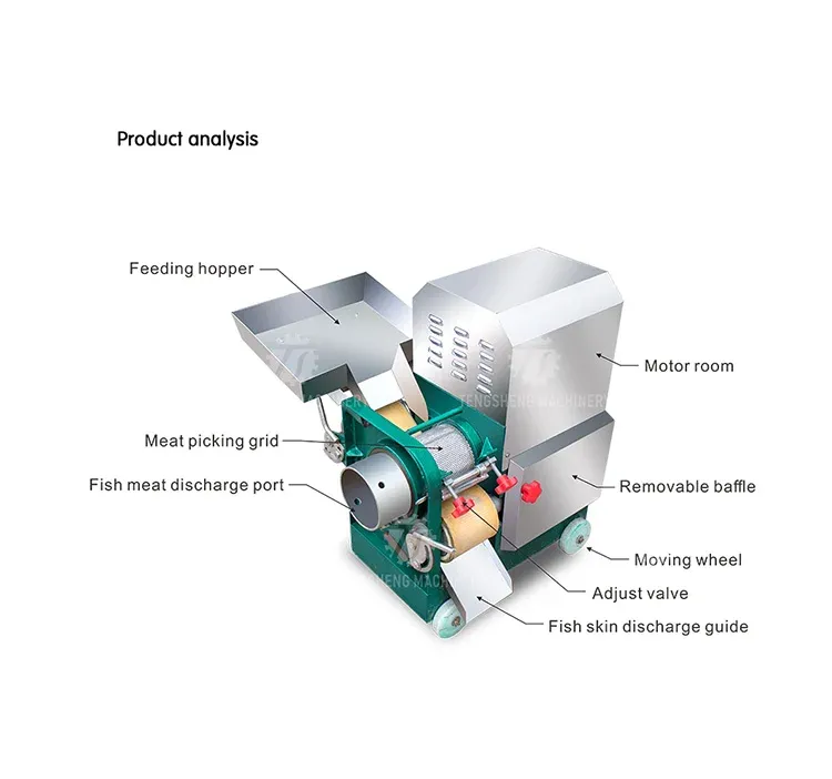 Acero inoxidable caballa hierba carpa pescado carne selector separador espinoso pequeño hueso y carne separador pescado carne selector - Separador del hueso de la carne - foodmachtech