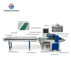 Automatic Sealing Vegetable Packing Machine Pillow Packing Machine Fruit and Vegetable Baling Machine - Packaging Machine - foodmachtech