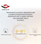 Nouvelle version en acier inoxydable à 4 portes verticale verticale commerciale réfrigérateur à double température refroidi par air congélateur poignée - Stand - foodmachtech