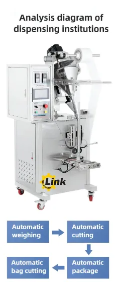 Automatic Stirrer Powder Granule Packaging and Filling Machine Peaunt Grain Corn Seed Nuts Snack Packing Machine - Packaging Machine - foodmachtech