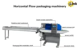 Dried fruit chocolate bean popsicle bread food pillow packing machine - Packaging Machine - foodmachtech