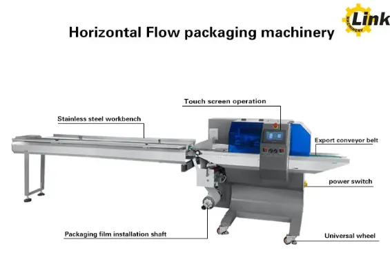 Dried fruit chocolate bean popsicle bread food pillow packing machine - Packaging Machine - foodmachtech