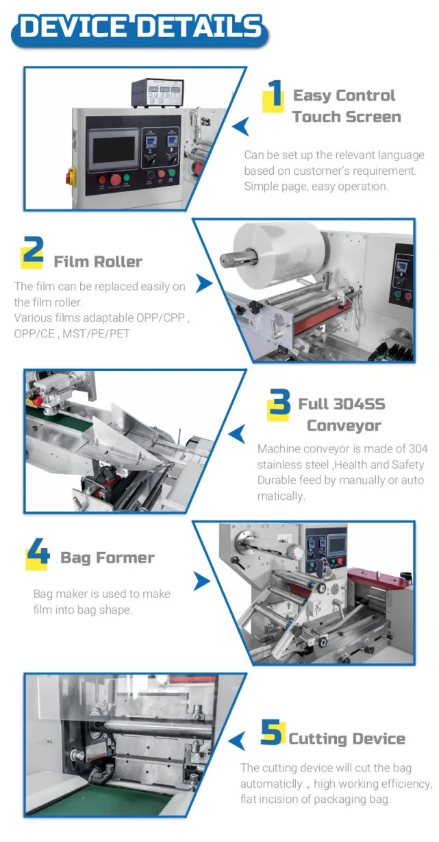 Automatic Long Beans Pillow Packaging Machine Fennel Drumstick Packing Machine Asparagus Packing Machine - Packaging Machine - foodmachtech