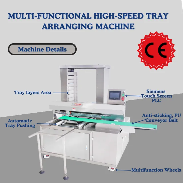 OUCHENG Advanced Automated Tray Arranging Machine for Efficient Sorting and Stacking - High Capacity Automated Setting Trays - Bread Shaping Machine - foodmachtech