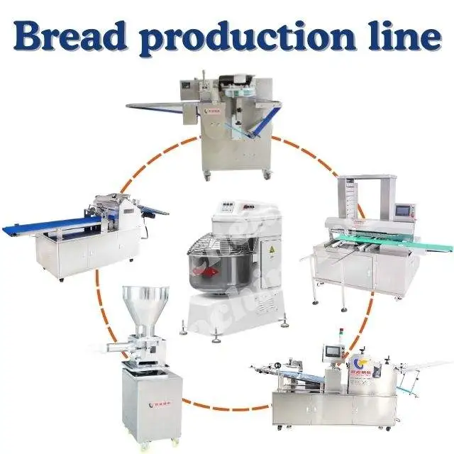 Burger Bun Making Machine Bun Production Line Bread Making Machine Commercial Bakery Eqipment - Bread Shaping Machine - foodmachtech