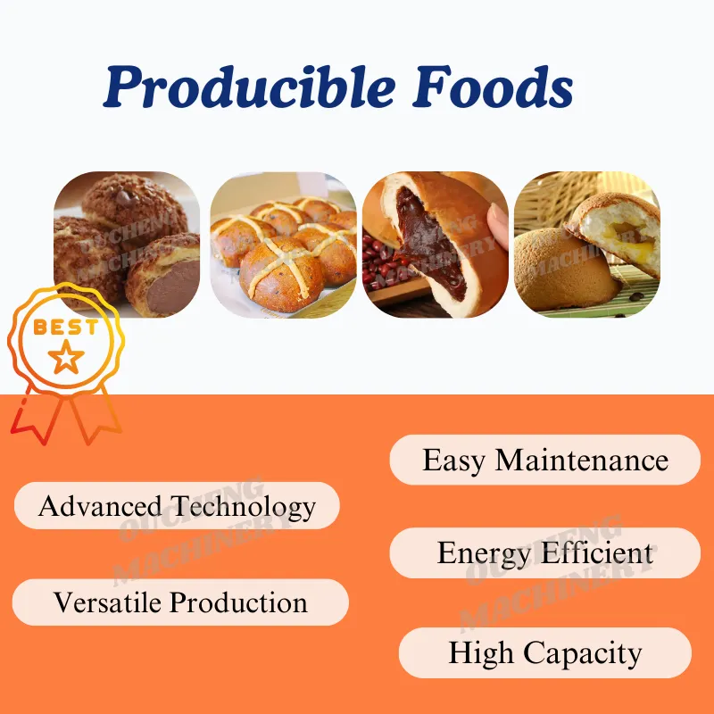 Professional Burger Bun Production Line Buns Machine High Quality Fully Automatic Bakery Machines With Factory Price - Bread Shaping Machine - foodmachtech