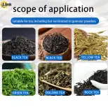 Automatic Standing Pre-made Bag Seasoning Powder Corn Flour Coffee Beans Filling Food Packaging Machine - Packaging Machine - foodmachtech