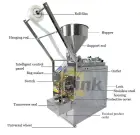 Multifunction Packaging Machines Ice Pop Machine Honey Auce Tomato Paste Sachet Ketchup Candy Packing Machine - Packaging Machine - foodmachtech