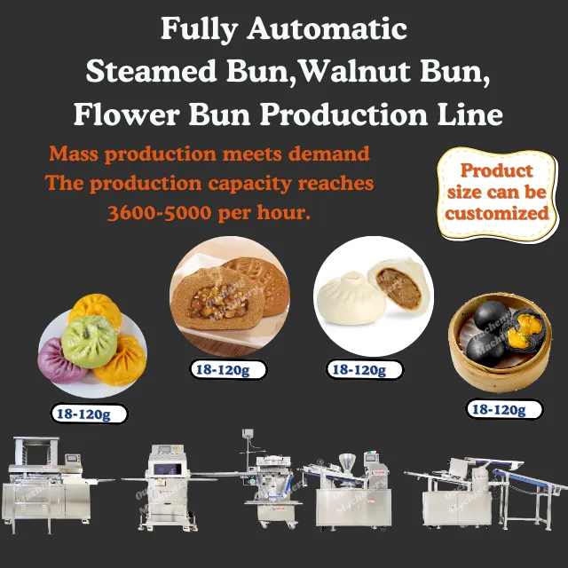 AUTOMATIC STEAMED BUNS PRODUCTION LINE FLOWER and WALNUT STUFFED BUN MAKING MACHINE CHINESE STYLE BAKED ROLL BAOZI MAKER - Steamed Bun Machine - foodmachtech