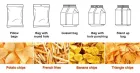 High Speed Vertical Food Table Salt Granule Pack Machine Brown White Cane Sugar Packing Machine - Packaging Machine - foodmachtech