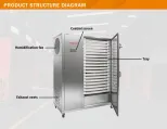 Comercial deshidratador de alimentos vegetales fruta cacahuete cebolla máquina de secado - Secadora - foodmachtech