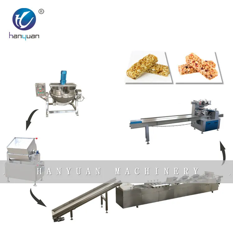 Máquina de Makng de la barra de caramelo del sésamo dulce, cadena de producción rápida del sésamo, barra quebradita del sésamo que hace la máquina - Máquina de moldeo - foodmachtech