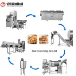 PLC Control Peanut Caju Nut Roasting Line Automatic Brasil Nuts Roasting and Cooling Machine - Máquina assar - foodmachtech
