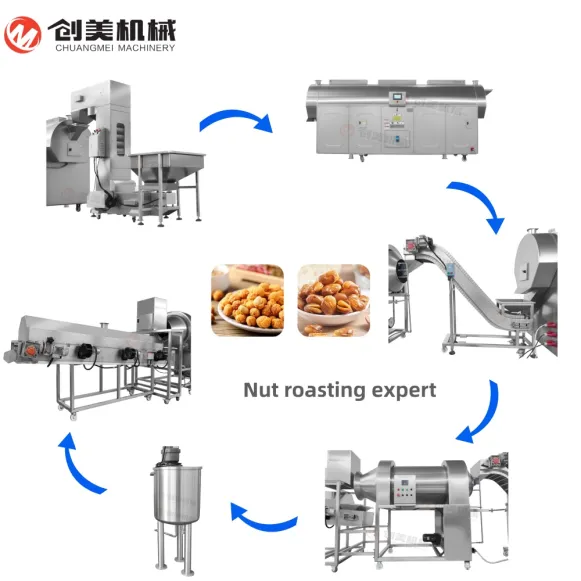 PLC Control Peanut Caju Nut Roasting Line Automatic Brasil Nuts Roasting and Cooling Machine