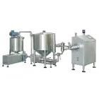Semi or Fully Automatic Cake Mixer Machine Cake Production Line - Bread Shaping Machine - foodmachtech