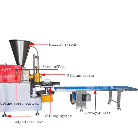 Máquina De Fabricação De Alimentos Congelados Wonton Manufacturing - Máquina de Bolinhos - foodmachtech