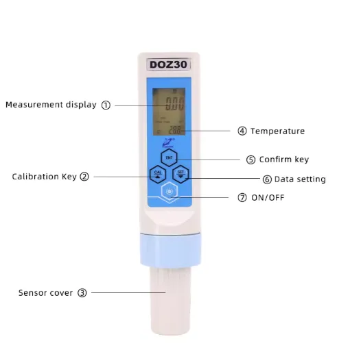 Qihangras Máy phân tích khí Ozone cầm tay doz-30 Máy đo kiểm tra Ozone hòa tan trong nước - Máy dò - foodmachtech