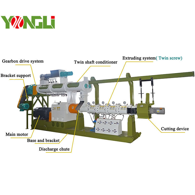Yongli猫犬用食品製造機魚飼料ペレット押出機工業用ペットフード加工機