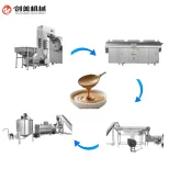 Industrial Nut Butter Fully Automated Hazelnut Butter Manufacturer Peanut Butter Production Line - Grinding Machine - foodmachtech