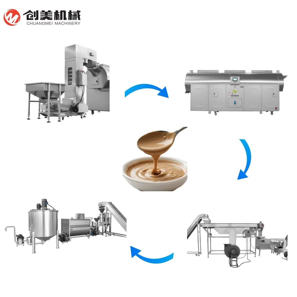 Industrial Nut Butter Fully Automated Hazelnut Butter Manufacturer Peanut Butter Production Line - Grinding Machine - foodmachtech