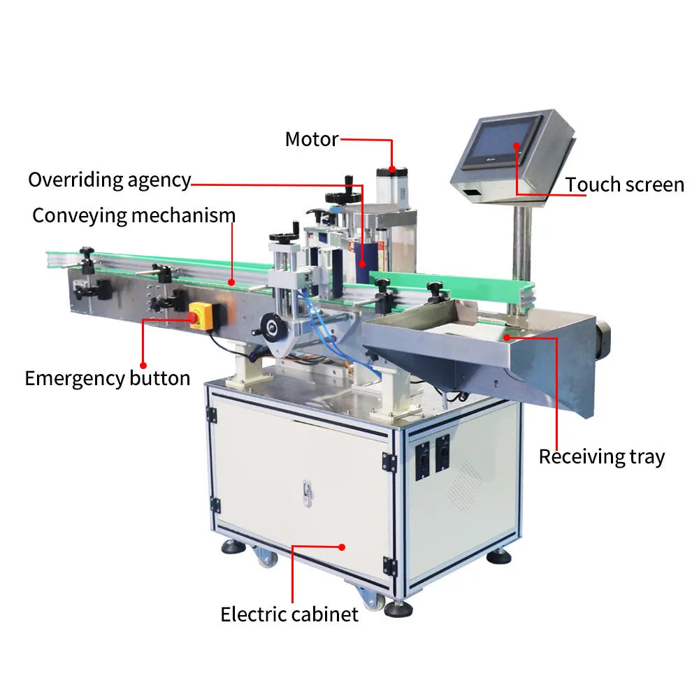 Orshang, - Etichettatrice - foodmachtech