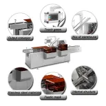 Automatic fresh-keeping mixed packaging machine - MAP Gas Mixing System - foodmachtech