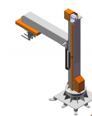Ocus Machinery全自動コラムスタッキングマシン - パレタイザー - foodmachtech