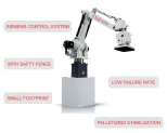 Automatic Wrapper Machine Pallet Stretch Pallet Turntable Stretch Wrapping Machine in Stock Pallet Wrapping Machine - Palletizer - foodmachtech