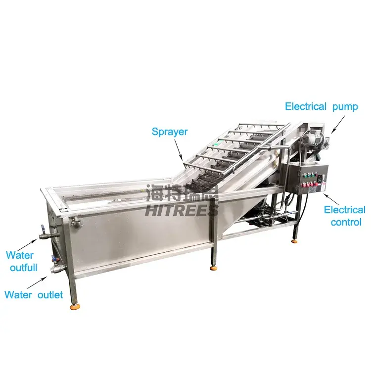 Continuously Non-stop Leafy Vegetable Fruit Lettuce Cabbage Air Bubble Washing Cleaning Machine