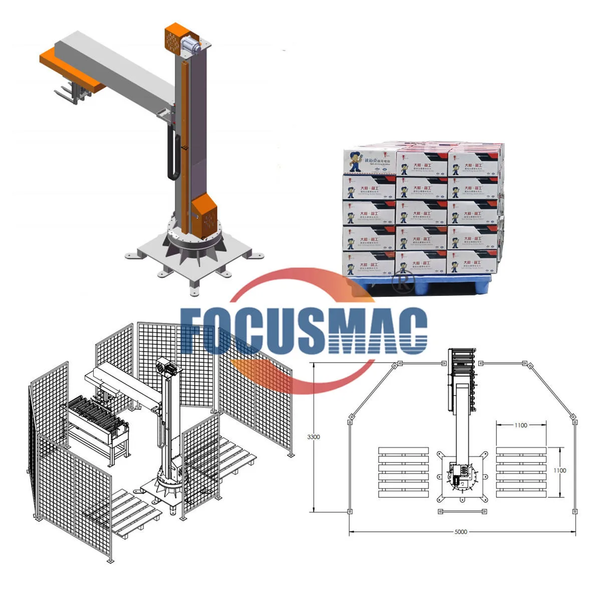 Ocus Machinery全自動コラムスタッキングマシン - パレタイザー - foodmachtech