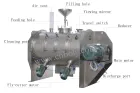 Industrial Pre-brew Coffee Spices Powder Plough Mixing Machine - Mixer - foodmachtech