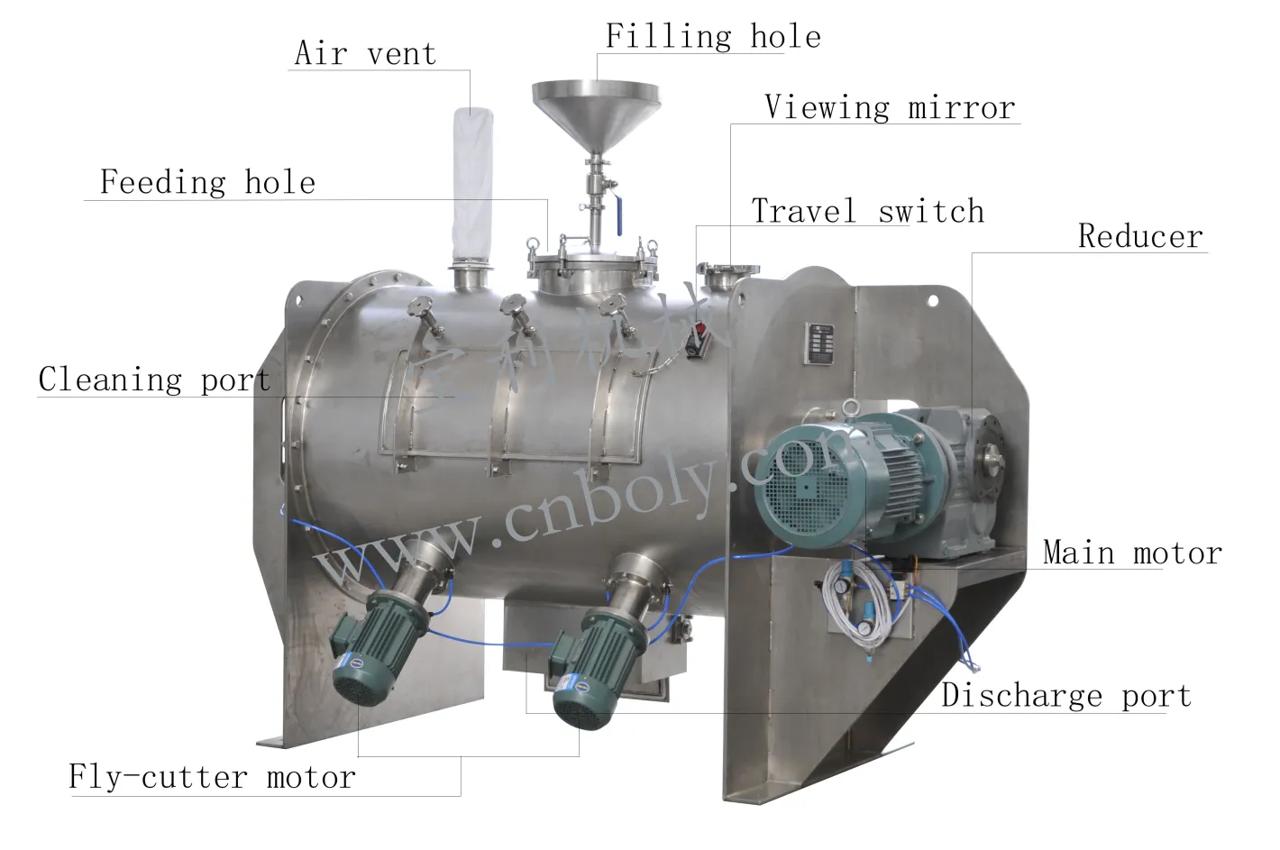 Industrial Pre-brew Coffee Spices Powder Plough Mixing Machine - Mixer - foodmachtech