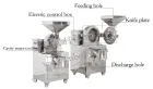 100 Mesh Coriander Powder Pin Mill Coriander Seeds Grinding Machine - Mixer - foodmachtech