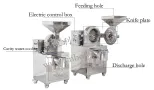 100 Mesh Coriander Powder Pin Mill Coriander Seeds Grinding Machine - Mixer - foodmachtech