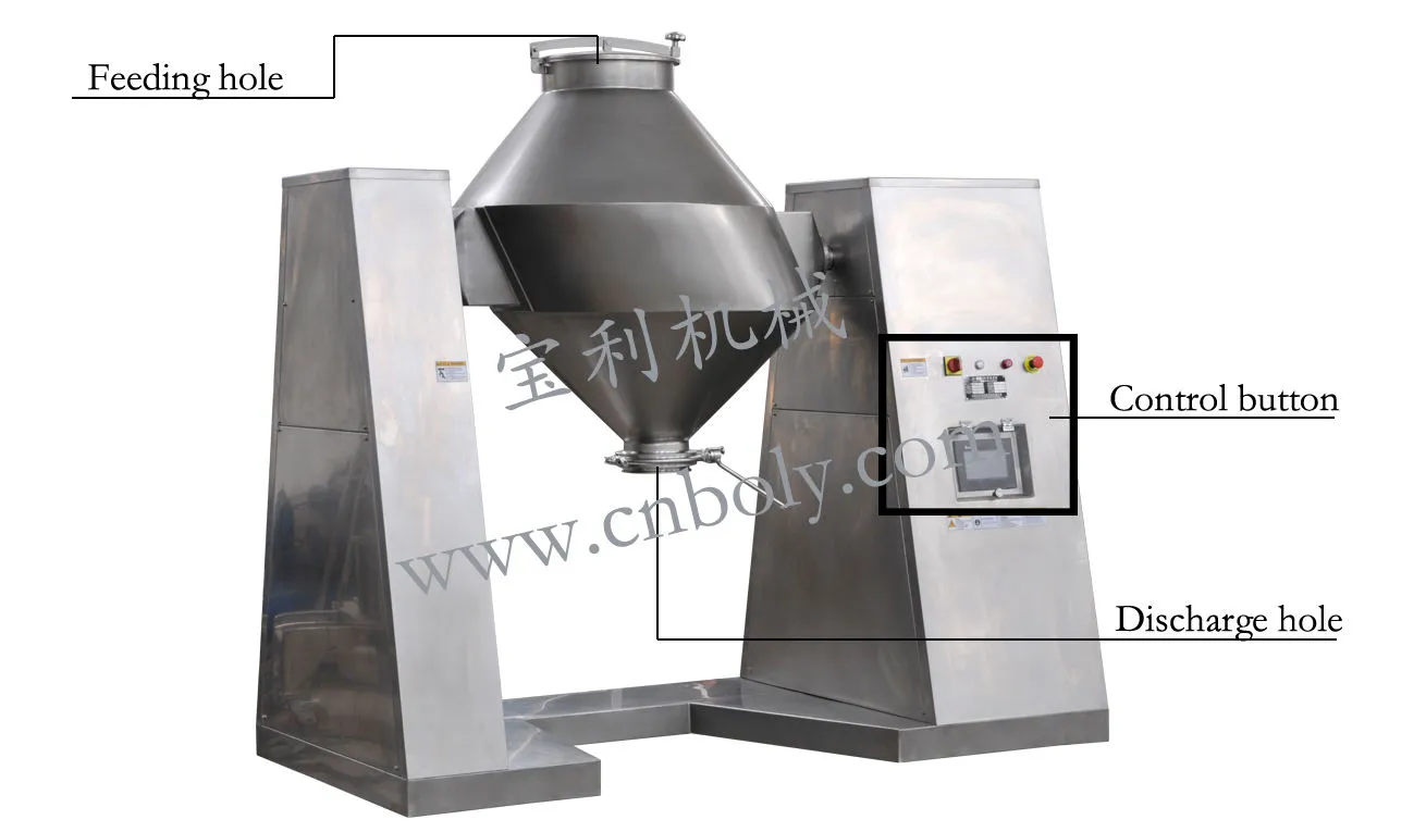 Chemical Powder Double Cone Mixing Blender Machine Food Powder Double Screw Cone Mixer - Mixer - foodmachtech