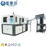 Wholesale Price 2 4 6 8 Cavities Full Automatic PET Stretching Blow Molding Machine for PET Water Juice Bottles - Bottle Washing Machine - foodmachtech