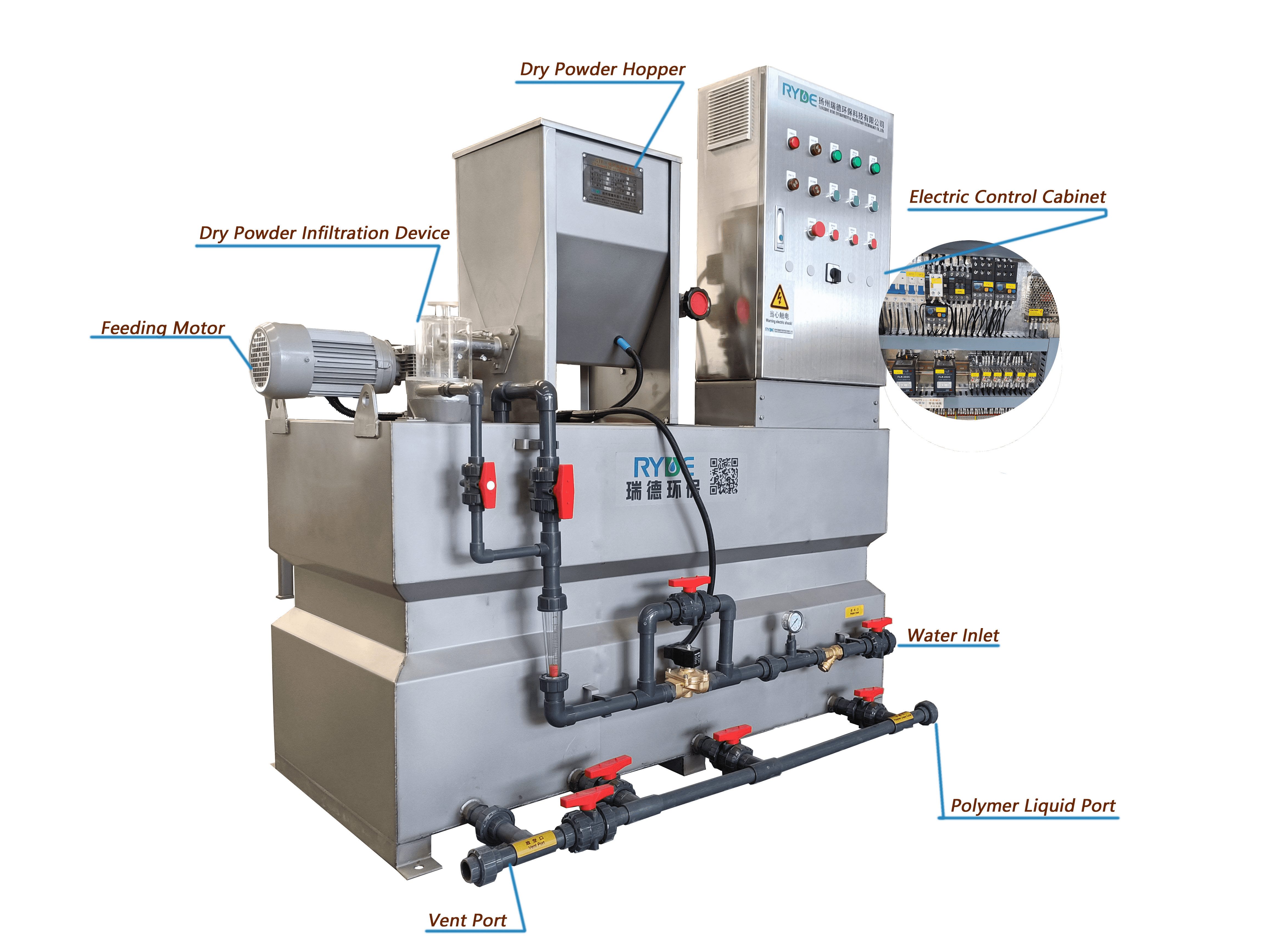 ระบบจ่ายสารอัตโนมัติสำหรับอุปกรณ์บำบัดน้ำเสีย