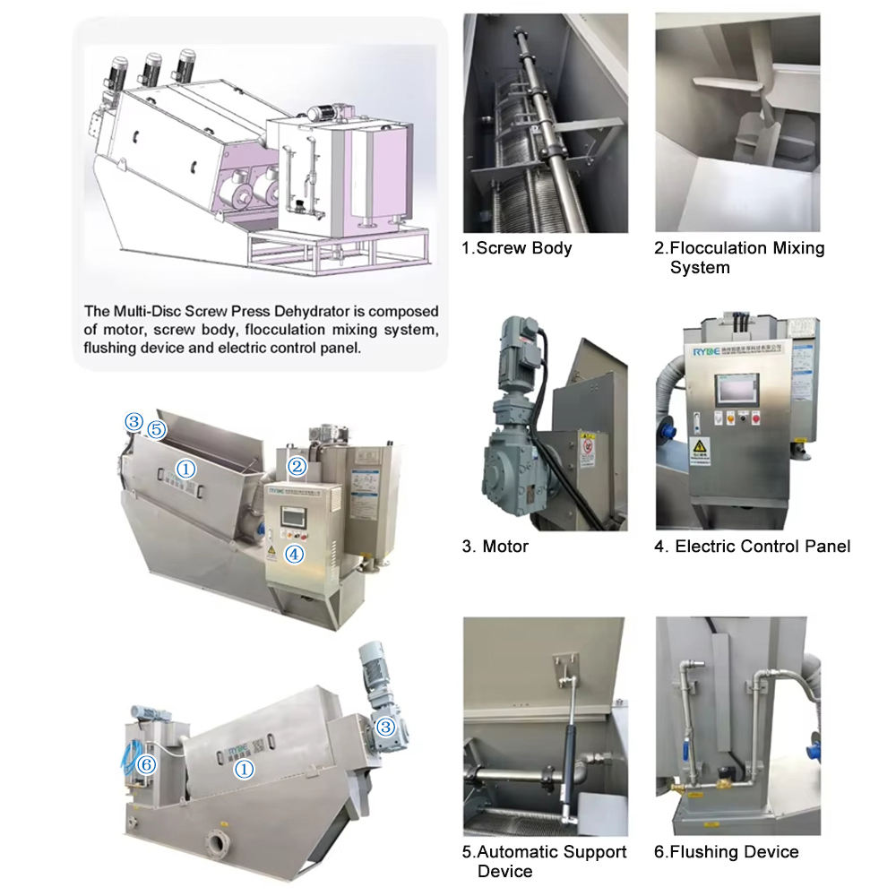เครื่องบำบัดน้ำเสียอุปกรณ์รดน้ำ
