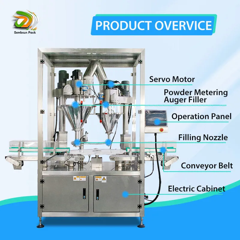 Riempimento automatico di precisione in polvere per gelato, - Macchina di riempimento - foodmachtech