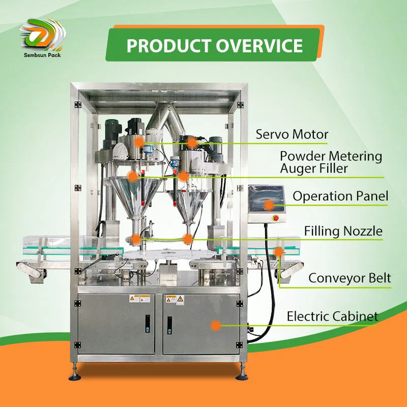 Macchina per il riempimento di polvere di proteine del siero di latte Macchina per il riempimento di polveri ad alta velocità - Macchina di riempimento - foodmachtech