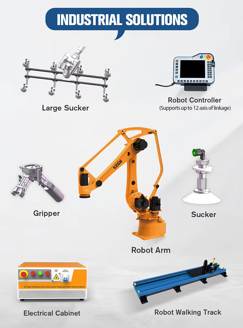 Для промышленного робота SZGH 4-осевой робот с полезной нагрузкой 10-50 кг Рука робота, разгрузка, погрузочные функции для картонной упаковки, транспортный двигатель