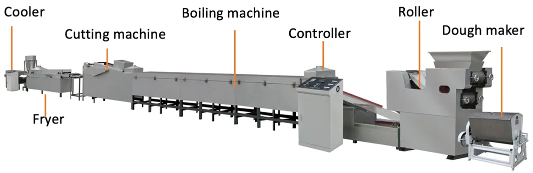 Cadena de producción de los tallarines inmediatos de los tallarines de fritura automáticos de la pequeña escala - Línea de producción de fideos de olla caliente autocalentable - foodmachtech