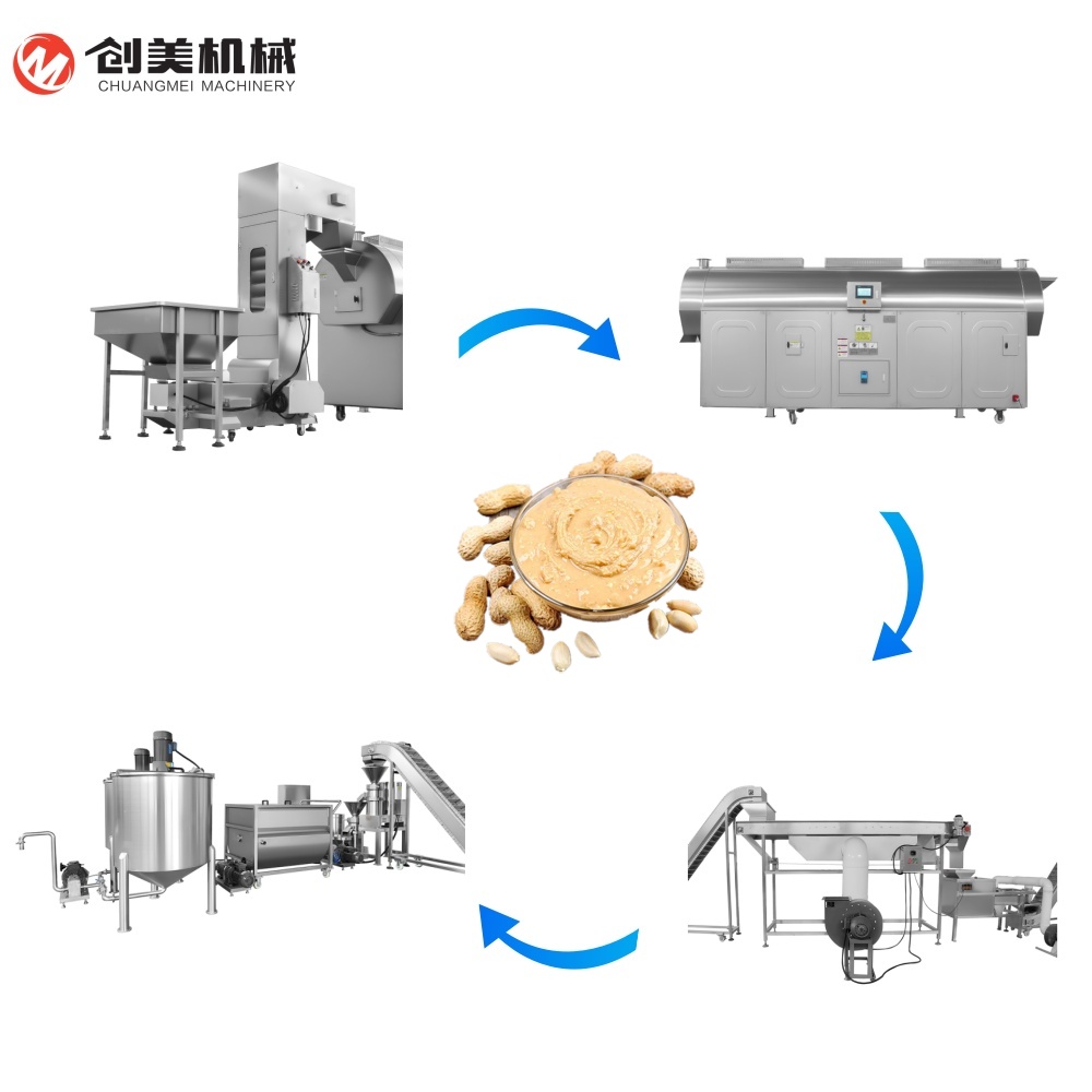 全自动坚果黄油研磨生产线花生酱制造机