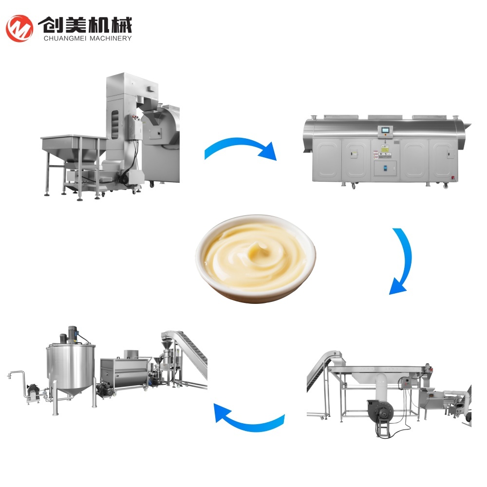 工业豆坚果黄油线芝麻酱花生酱生产设备