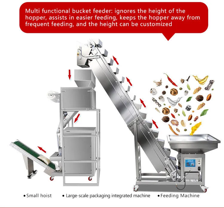 Aço Industrial Automático Inclinado Correia Transportadora Balde Elevador Máquina Embalagem - Elevador de Caçambas - foodmachtech