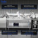 Precio directo de fábrica comercial máquina lavavajillas ultrasónico automático industrial cocina profesional fregadero cuencos limpiador - Lavabo de lavado vegetal - foodmachtech