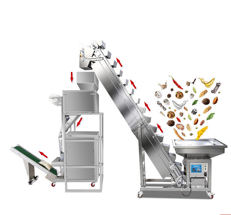 Steel Inclined Belt Conveyor Bucket Elevator Packing Machine