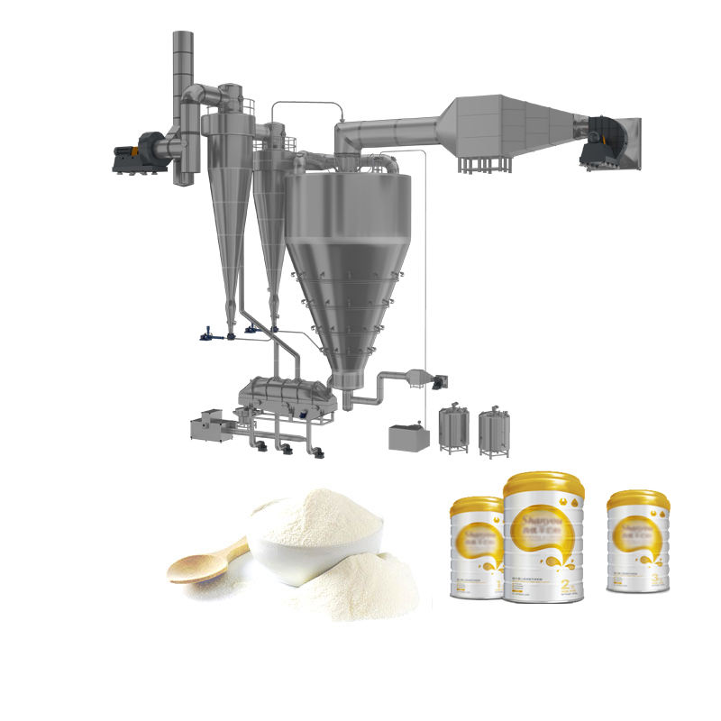 خط معالجة الحليب المجفف ، آلة معالجة الحليب المجفف ، خط معالجة مسحوق الحليب