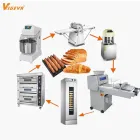 Bread moulding machine - Molding Machine - foodmachtech