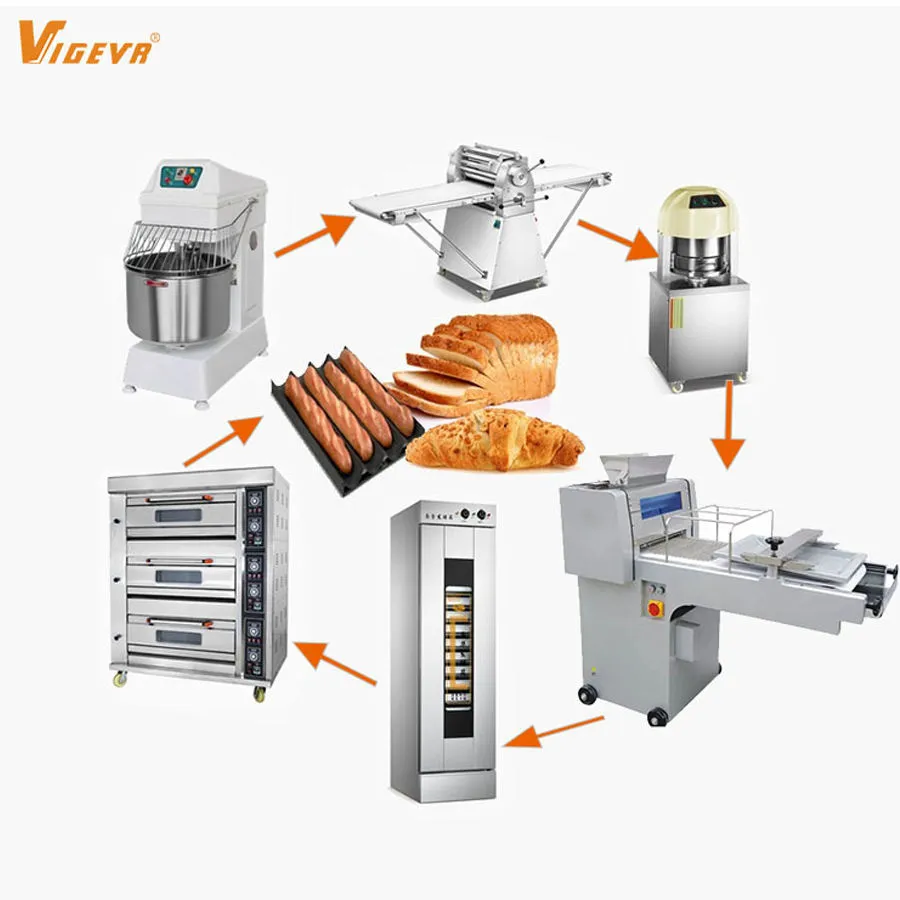 Bread moulding machine - Molding Machine - foodmachtech